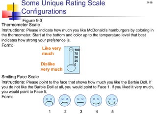Some Unique Rating Scale                                                     9-18


            Configurations
           Figure 9.3
Thermometer Scale
Instructions: Please indicate how much you like McDonald’s hamburgers by coloring in
the thermometer. Start at the bottom and color up to the temperature level that best
indicates how strong your preference is.
Form:
                        Like very           100
                        much                75
                                            50
                                            25
                       Dislike              0
                       very much
Smiling Face Scale
Instructions: Please point to the face that shows how much you like the Barbie Doll. If
you do not like the Barbie Doll at all, you would point to Face 1. If you liked it very much,
you would point to Face 5.
Form:


                            1         2           3      4         5
 