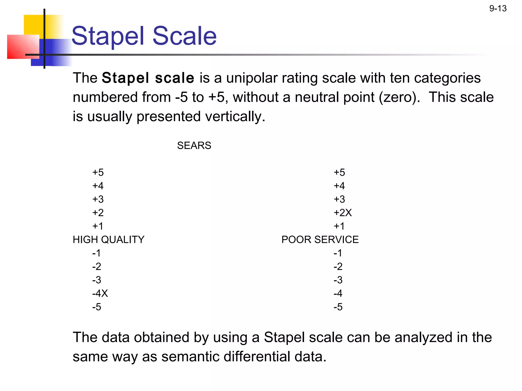 9-13


Stapel Scale
The Stapel scale is a unipolar rating scale with ten categories
numbered from -5 to +5, without a neutral point (zero). This scale
is usually presented vertically.
 
                SEARS
 
   +5                                   +5
   +4                                   +4
   +3                                   +3
   +2                                   +2X
   +1                                   +1
HIGH QUALITY                    POOR SERVICE
   -1                                   -1
   -2                                   -2
   -3                                   -3
   -4X                                  -4
   -5                                   -5


The data obtained by using a Stapel scale can be analyzed in the
same way as semantic differential data.
 