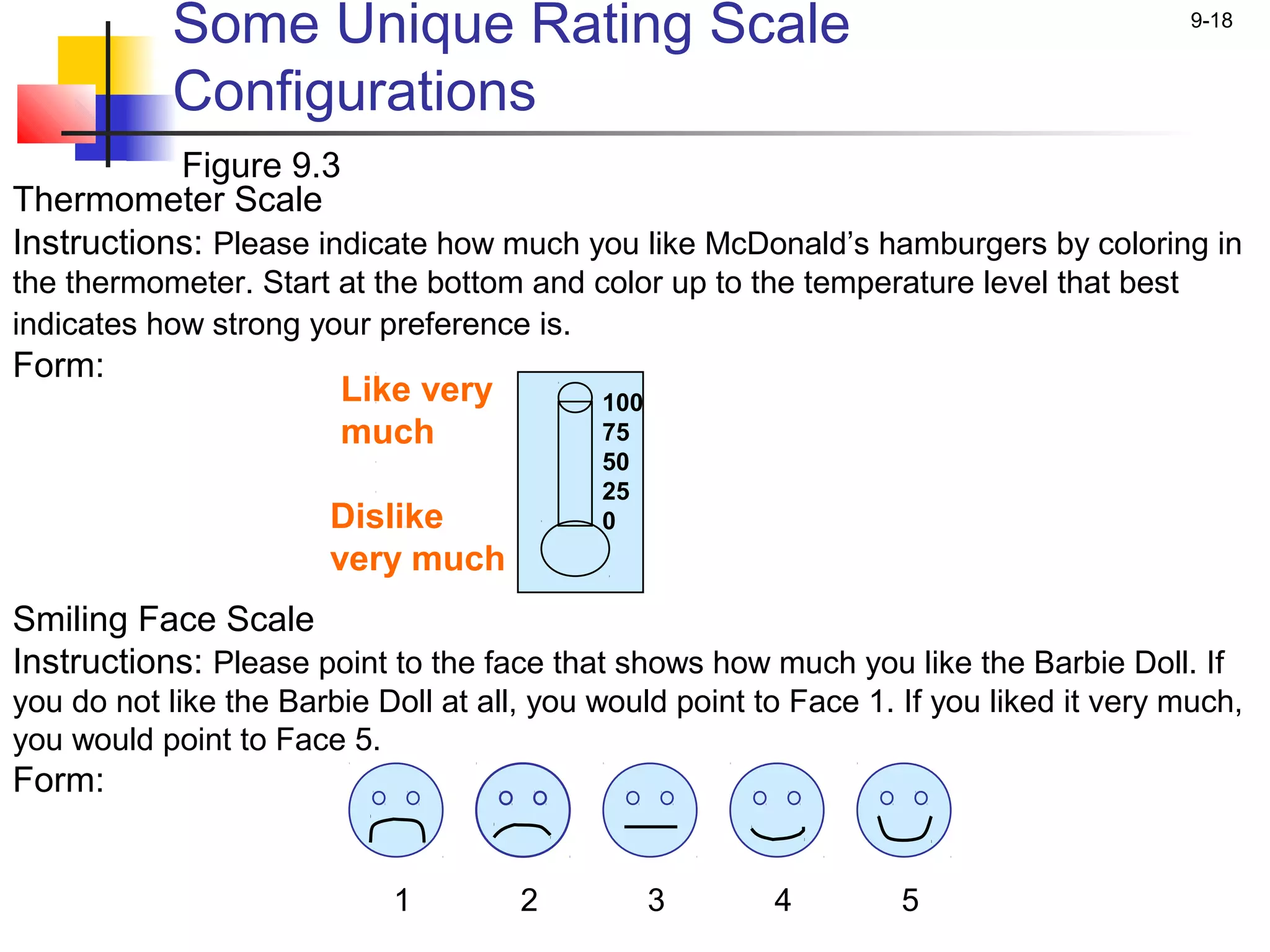Some Unique Rating Scale                                                     9-18


            Configurations
           Figure 9.3
Thermometer Scale
Instructions: Please indicate how much you like McDonald’s hamburgers by coloring in
the thermometer. Start at the bottom and color up to the temperature level that best
indicates how strong your preference is.
Form:
                        Like very           100
                        much                75
                                            50
                                            25
                       Dislike              0
                       very much
Smiling Face Scale
Instructions: Please point to the face that shows how much you like the Barbie Doll. If
you do not like the Barbie Doll at all, you would point to Face 1. If you liked it very much,
you would point to Face 5.
Form:


                            1         2           3      4         5
 