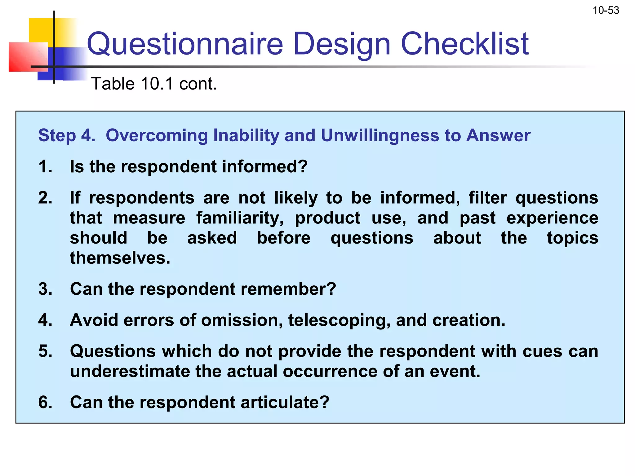 10-53


     Questionnaire Design Checklist
      Table 10.1 cont.

Step 4. Overcoming Inability and Unwillingness to Answer
1. Is the respondent informed?
2. If respondents are not likely to be informed, filter questions
   that measure familiarity, product use, and past experience
   should be asked before questions about the topics
   themselves.
3. Can the respondent remember?
4. Avoid errors of omission, telescoping, and creation.
5. Questions which do not provide the respondent with cues can
   underestimate the actual occurrence of an event.
6. Can the respondent articulate?
 