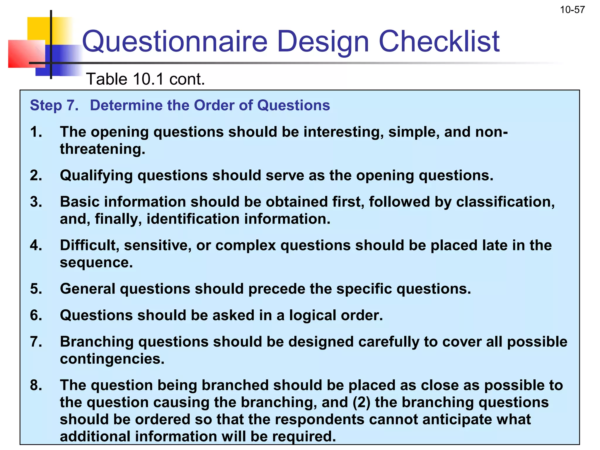 10-57


        Questionnaire Design Checklist
        Table 10.1 cont.
Step 7. Determine the Order of Questions
1.   The opening questions should be interesting, simple, and non-
     threatening.
2.   Qualifying questions should serve as the opening questions.
3.   Basic information should be obtained first, followed by classification,
     and, finally, identification information.
4.   Difficult, sensitive, or complex questions should be placed late in the
     sequence.
5.   General questions should precede the specific questions.
6.   Questions should be asked in a logical order.
7.   Branching questions should be designed carefully to cover all possible
     contingencies.
8.   The question being branched should be placed as close as possible to
     the question causing the branching, and (2) the branching questions
     should be ordered so that the respondents cannot anticipate what
     additional information will be required.
 