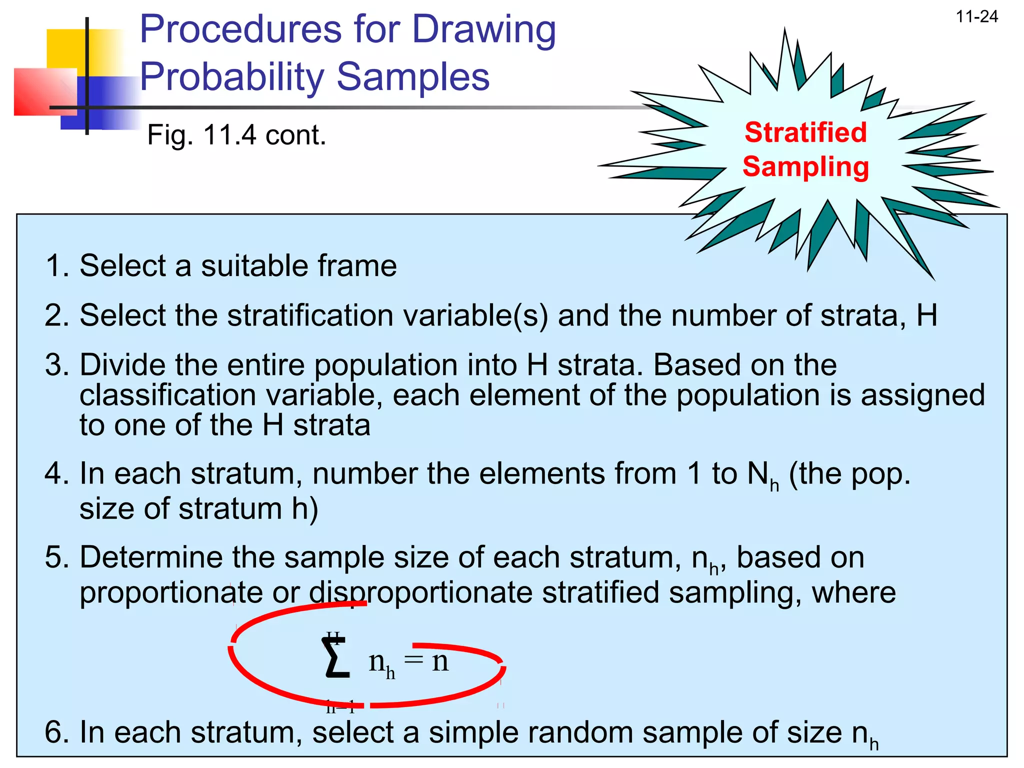 Procedures for Drawing
                                                                       11-24


       Probability Samples
       Fig. 11.4 cont.                               Stratified
                                                     Sampling


1. Select a suitable frame
2. Select the stratification variable(s) and the number of strata, H
3. Divide the entire population into H strata. Based on the
   classification variable, each element of the population is assigned
   to one of the H strata
4. In each stratum, number the elements from 1 to Nh (the pop.
   size of stratum h)
5. Determine the sample size of each stratum, nh, based on
   proportionate or disproportionate stratified sampling, where
                     H
                           nh = n
                     h=1
6. In each stratum, select a simple random sample of size nh
 