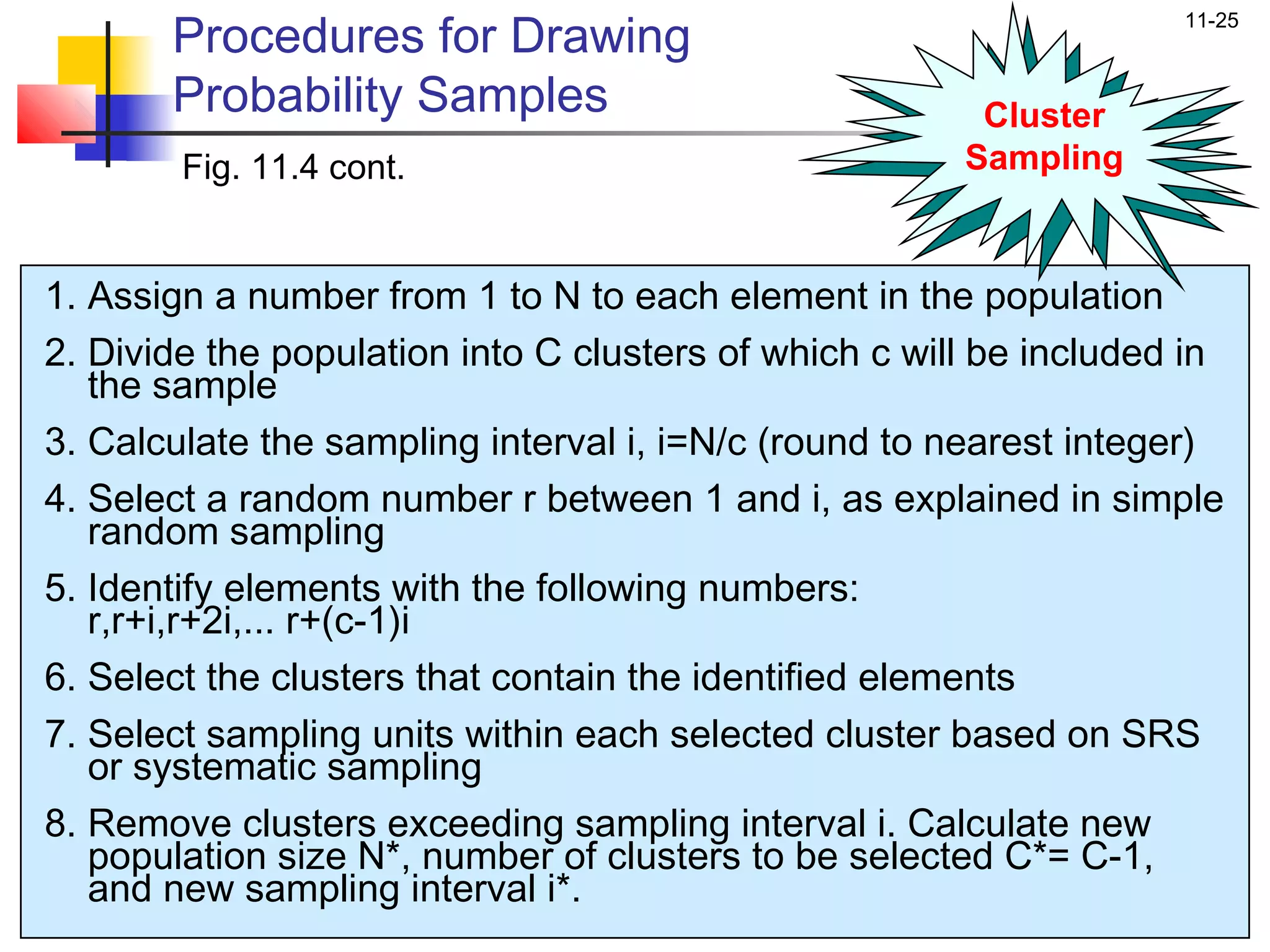 Procedures for Drawing
                                                                    11-25


       Probability Samples                              Cluster
        Fig. 11.4 cont.                                Sampling


1. Assign a number from 1 to N to each element in the population
2. Divide the population into C clusters of which c will be included in
   the sample
3. Calculate the sampling interval i, i=N/c (round to nearest integer)
4. Select a random number r between 1 and i, as explained in simple
   random sampling
5. Identify elements with the following numbers:
   r,r+i,r+2i,... r+(c-1)i
6. Select the clusters that contain the identified elements
7. Select sampling units within each selected cluster based on SRS
   or systematic sampling
8. Remove clusters exceeding sampling interval i. Calculate new
   population size N*, number of clusters to be selected C*= C-1,
   and new sampling interval i*.
 