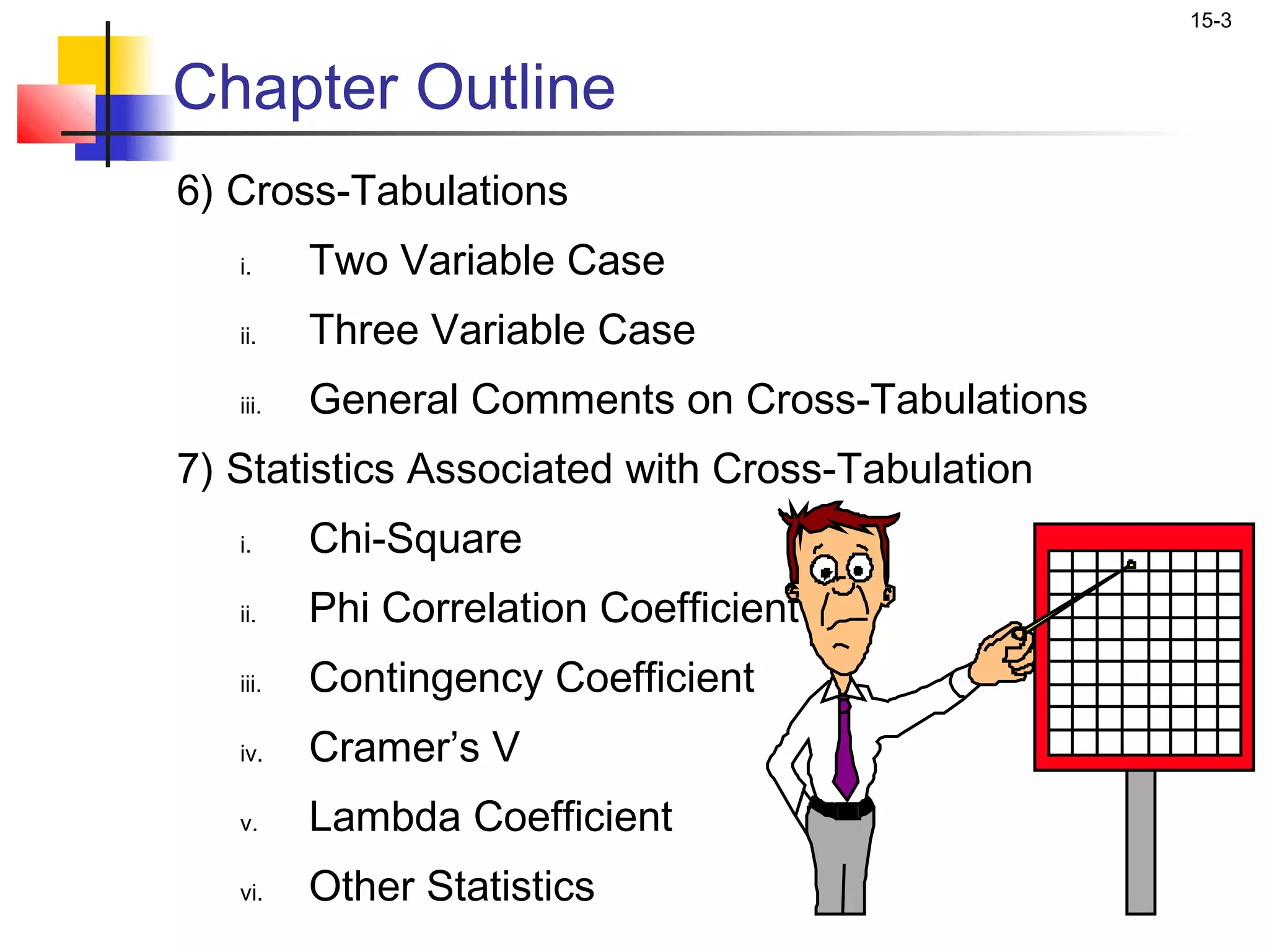 15-3


Chapter Outline
6) Cross-Tabulations
   i.     Two Variable Case
   ii.    Three Variable Case
   iii.   General Comments on Cross-Tabulations
7) Statistics Associated with Cross-Tabulation
   i.     Chi-Square
   ii.    Phi Correlation Coefficient
   iii.   Contingency Coefficient
   iv.    Cramer’s V
   v.     Lambda Coefficient
   vi.    Other Statistics
 
