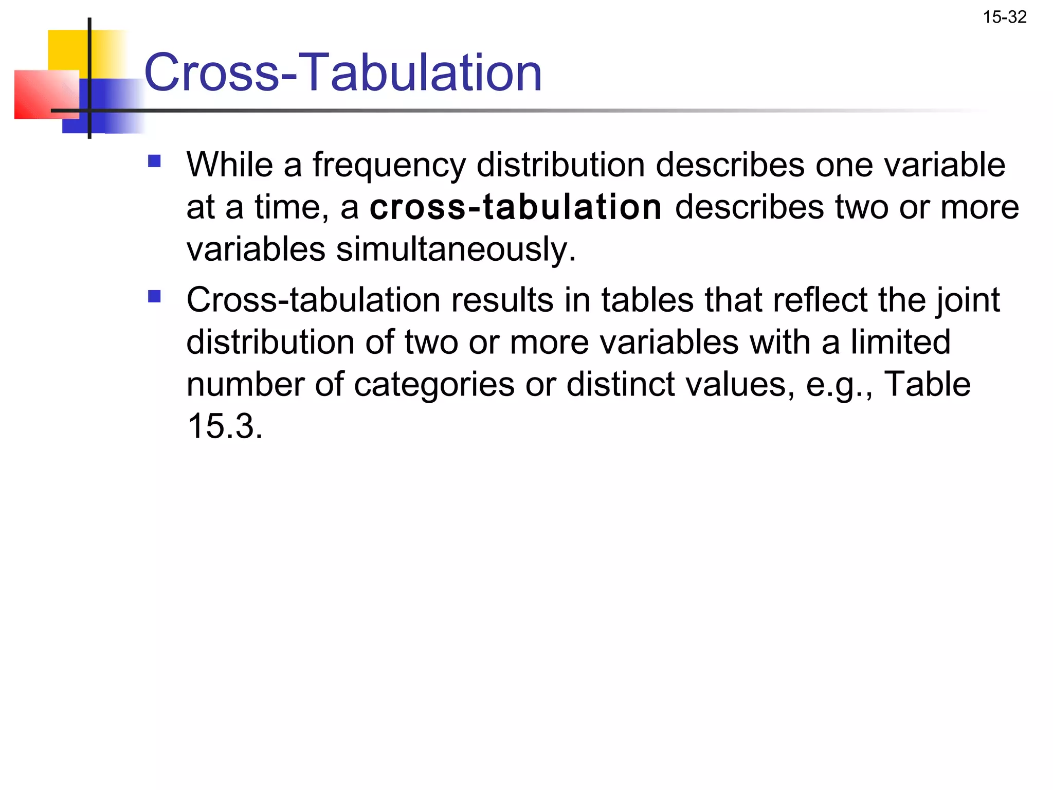 15-32


Cross-Tabulation
   While a frequency distribution describes one variable
    at a time, a cross-tabulation describes two or more
    variables simultaneously.
   Cross-tabulation results in tables that reflect the joint
    distribution of two or more variables with a limited
    number of categories or distinct values, e.g., Table
    15.3.
 