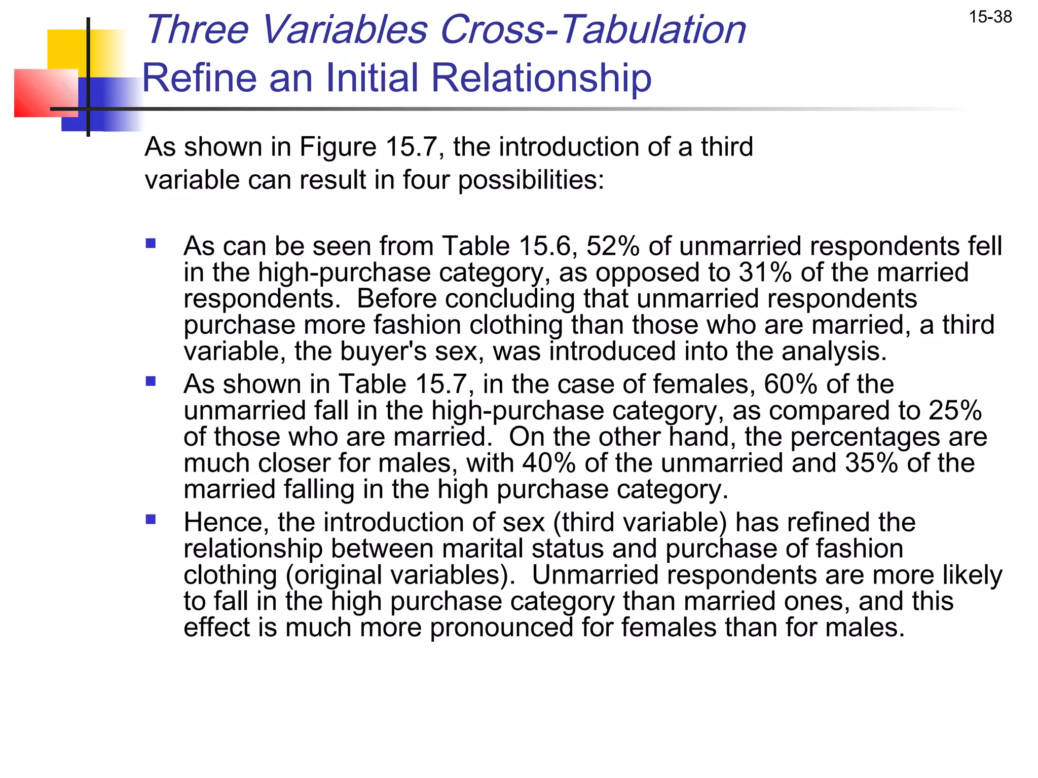 Three Variables Cross-Tabulation                                     15-38


Refine an Initial Relationship
As shown in Figure 15.7, the introduction of a third
variable can result in four possibilities:

   As can be seen from Table 15.6, 52% of unmarried respondents fell
    in the high-purchase category, as opposed to 31% of the married
    respondents. Before concluding that unmarried respondents
    purchase more fashion clothing than those who are married, a third
    variable, the buyer's sex, was introduced into the analysis.
   As shown in Table 15.7, in the case of females, 60% of the
    unmarried fall in the high-purchase category, as compared to 25%
    of those who are married. On the other hand, the percentages are
    much closer for males, with 40% of the unmarried and 35% of the
    married falling in the high purchase category.
   Hence, the introduction of sex (third variable) has refined the
    relationship between marital status and purchase of fashion
    clothing (original variables). Unmarried respondents are more likely
    to fall in the high purchase category than married ones, and this
    effect is much more pronounced for females than for males.
 