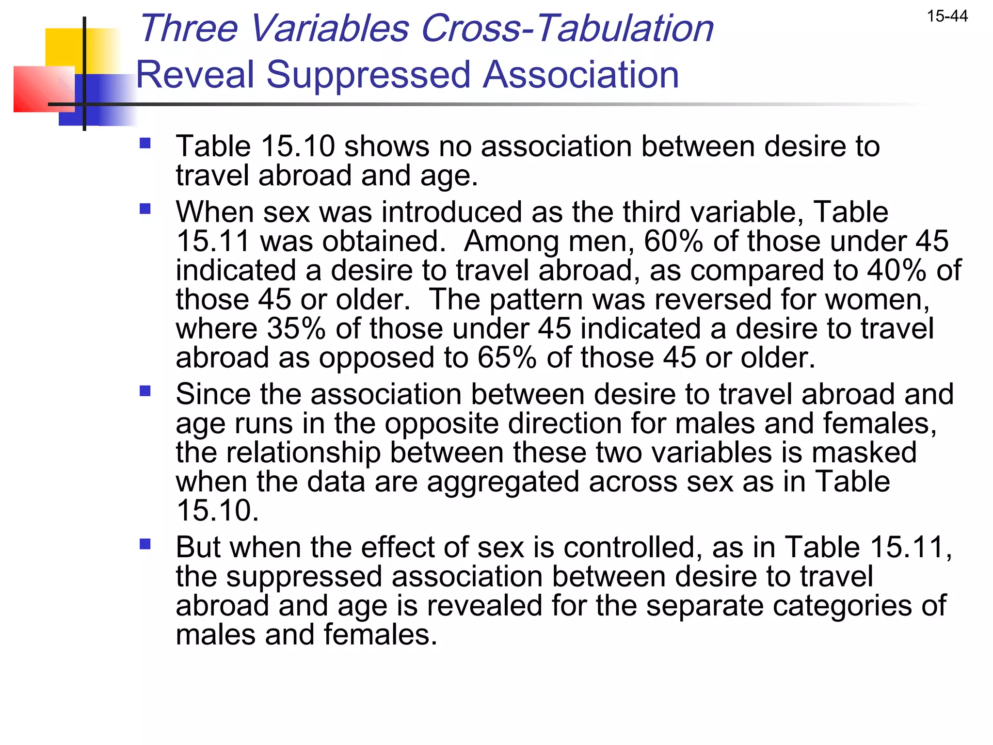 Three Variables Cross-Tabulation                             15-44


Reveal Suppressed Association
   Table 15.10 shows no association between desire to
    travel abroad and age.
   When sex was introduced as the third variable, Table
    15.11 was obtained. Among men, 60% of those under 45
    indicated a desire to travel abroad, as compared to 40% of
    those 45 or older. The pattern was reversed for women,
    where 35% of those under 45 indicated a desire to travel
    abroad as opposed to 65% of those 45 or older.
   Since the association between desire to travel abroad and
    age runs in the opposite direction for males and females,
    the relationship between these two variables is masked
    when the data are aggregated across sex as in Table
    15.10.
   But when the effect of sex is controlled, as in Table 15.11,
    the suppressed association between desire to travel
    abroad and age is revealed for the separate categories of
    males and females.
 