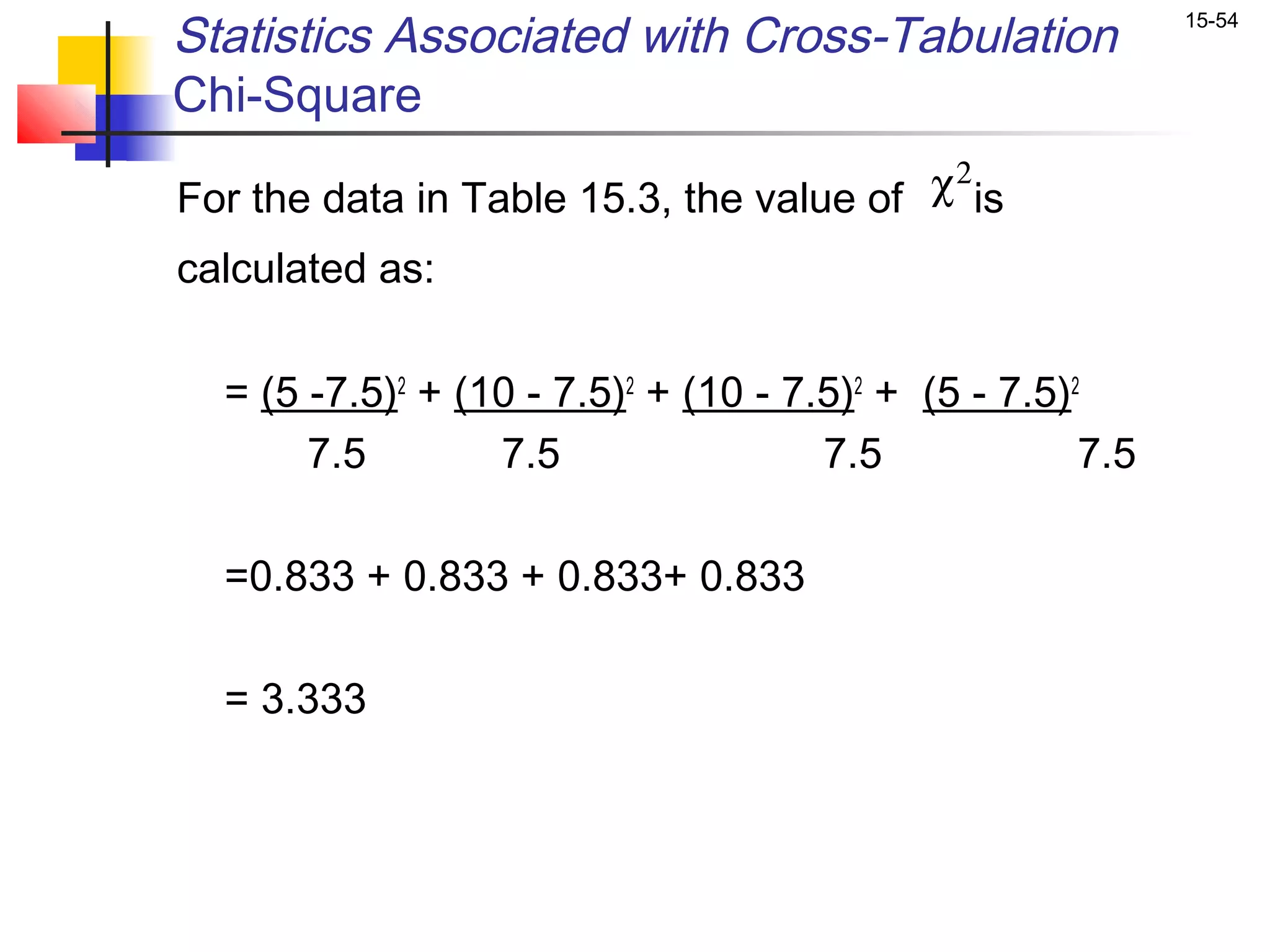 Statistics Associated with Cross-Tabulation                 15-54


Chi-Square

For the data in Table 15.3, the value of χ 2 is

calculated as:

  = (5 -7.5)2 + (10 - 7.5)2 + (10 - 7.5)2 + (5 - 7.5)2
       7.5        7.5                 7.5             7.5

  =0.833 + 0.833 + 0.833+ 0.833

  = 3.333
 