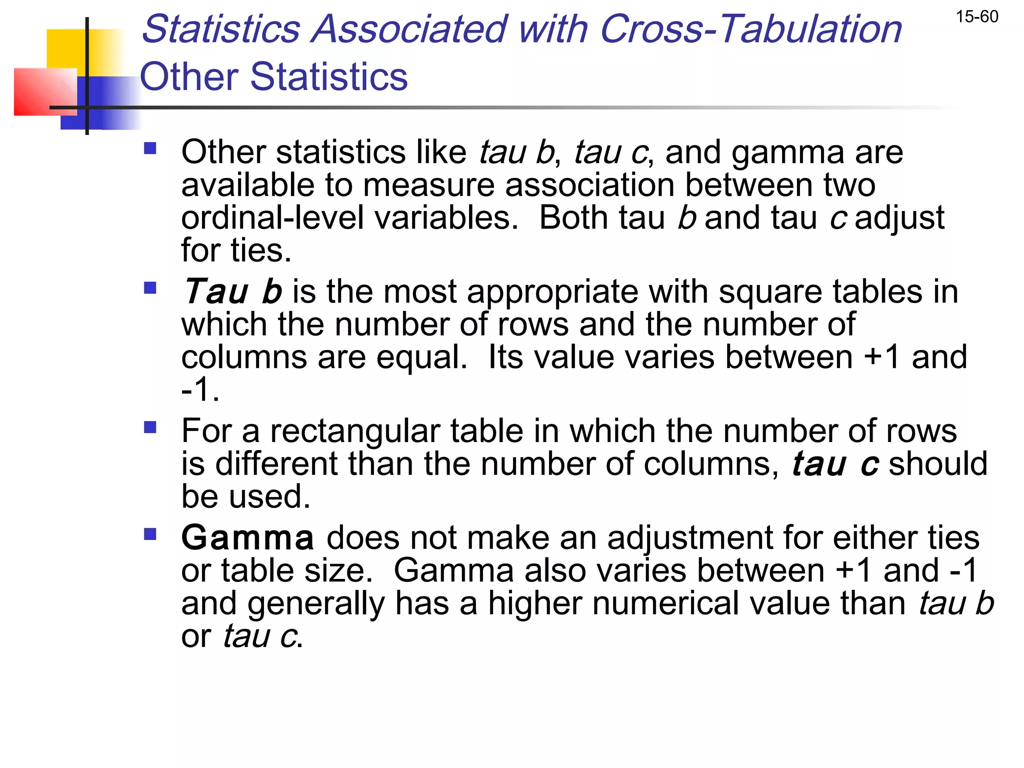 Statistics Associated with Cross-Tabulation           15-60


Other Statistics
   Other statistics like tau b, tau c, and gamma are
    available to measure association between two
    ordinal-level variables. Both tau b and tau c adjust
    for ties.
   Tau b is the most appropriate with square tables in
    which the number of rows and the number of
    columns are equal. Its value varies between +1 and
    -1.
   For a rectangular table in which the number of rows
    is different than the number of columns, tau c should
    be used.
   Gamma does not make an adjustment for either ties
    or table size. Gamma also varies between +1 and -1
    and generally has a higher numerical value than tau b
    or tau c.
 