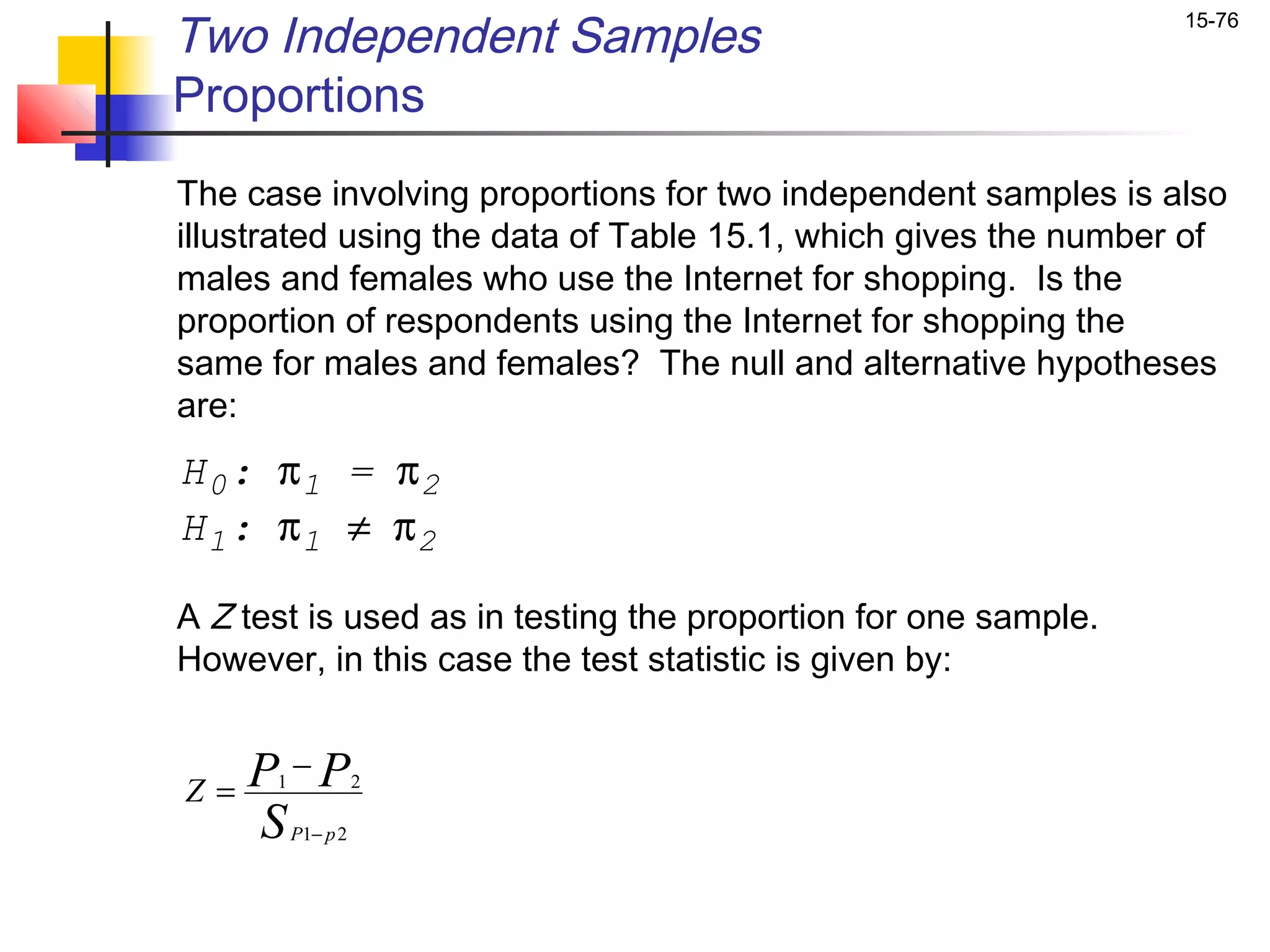 Two Independent Samples                                         15-76


Proportions
The case involving proportions for two independent samples is also
illustrated using the data of Table 15.1, which gives the number of
males and females who use the Internet for shopping. Is the
proportion of respondents using the Internet for shopping the
same for males and females? The null and alternative hypotheses
are:
H 0 : π1 = π2
H 1 : π1 ≠ π2

A Z test is used as in testing the proportion for one sample.
However, in this case the test statistic is given by:


Z= P −P
      1             2

   S      P1− p 2
 