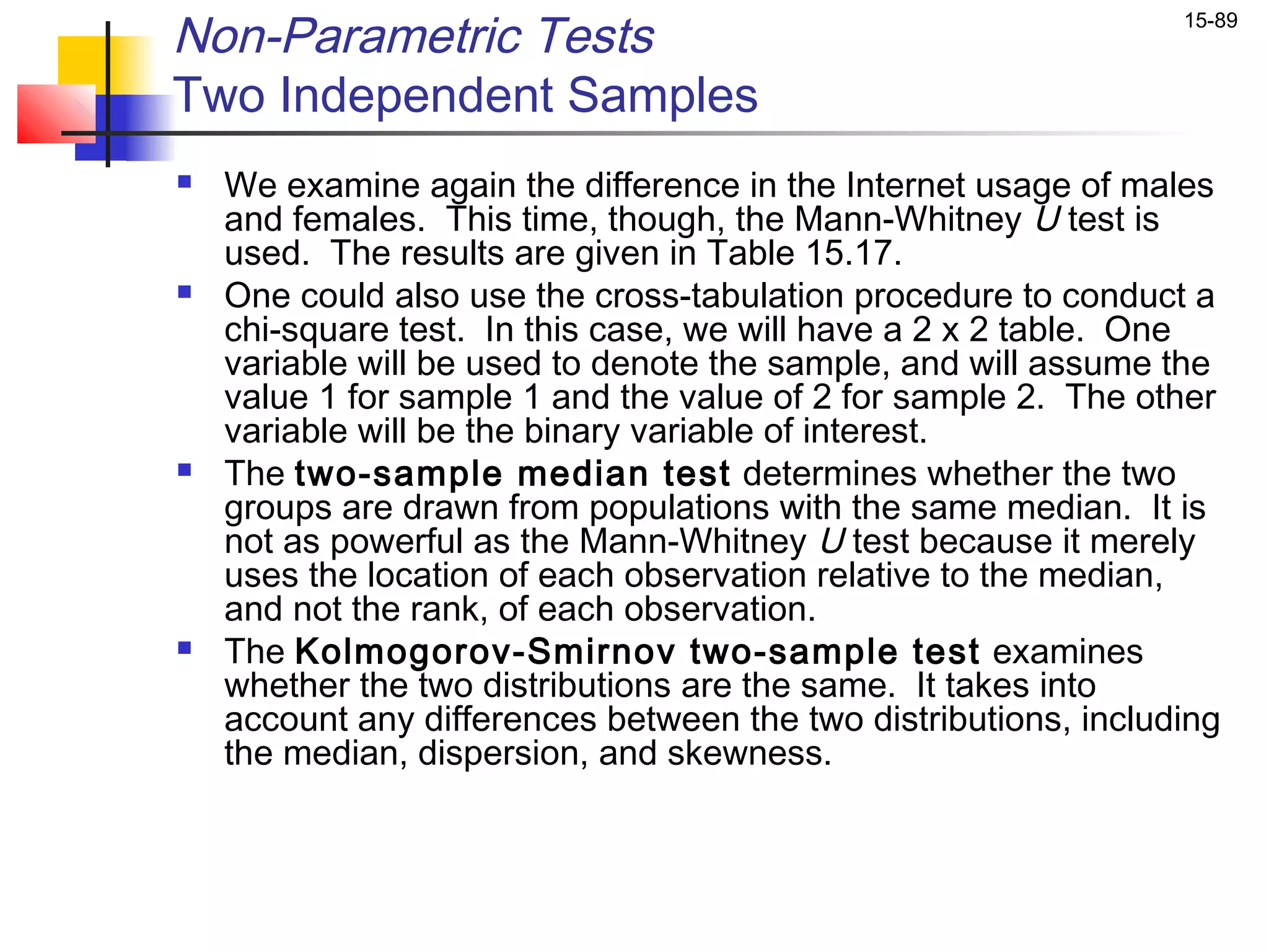 Non-Parametric Tests                                             15-89


Two Independent Samples
   We examine again the difference in the Internet usage of males
    and females. This time, though, the Mann-Whitney U test is
    used. The results are given in Table 15.17.
   One could also use the cross-tabulation procedure to conduct a
    chi-square test. In this case, we will have a 2 x 2 table. One
    variable will be used to denote the sample, and will assume the
    value 1 for sample 1 and the value of 2 for sample 2. The other
    variable will be the binary variable of interest.
   The two-sample median test determines whether the two
    groups are drawn from populations with the same median. It is
    not as powerful as the Mann-Whitney U test because it merely
    uses the location of each observation relative to the median,
    and not the rank, of each observation.
   The Kolmogorov-Smirnov two-sample test examines
    whether the two distributions are the same. It takes into
    account any differences between the two distributions, including
    the median, dispersion, and skewness.
 