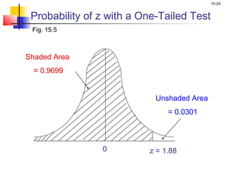 15-24


 Probability of z with a One-Tailed Test
 Fig. 15.5



Shaded Area
  = 0.9699


                            Unshaded Area
                               = 0.0301



                0         z = 1.88
 