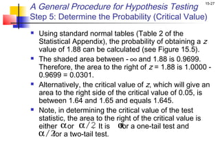 A General Procedure for Hypothesis Testing
                                                           15-27



Step 5: Determine the Probability (Critical Value)
   Using standard normal tables (Table 2 of the
    Statistical Appendix), the probability of obtaining a z
    value of 1.88 can be calculated (see Figure 15.5).
   The shaded area between - ∞ and 1.88 is 0.9699.
    Therefore, the area to the right of z = 1.88 is 1.0000 -
    0.9699 = 0.0301.
   Alternatively, the critical value of z, which will give an
    area to the right side of the critical value of 0.05, is
    between 1.64 and 1.65 and equals 1.645.
   Note, in determining the critical value of the test
    statistic, the area to the right of the critical value is
    either α or α/2 It is α a one-tail test and
                       .         for
    α/2 a two-tail test.
         for
 