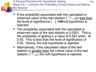 A General Procedure for Hypothesis Testing                      15-28

Steps 6 & 7: Compare the Probability (Critical Value) and Making
the Decision

   If the probability associated with the calculated or
    observed value of the test statistic ( TS CAL)is less than
                                       α
    the level of significance ( ), the null hypothesis is
    rejected.
   The probability associated with the calculated or
    observed value of the test statistic is 0.0301. This is
    the probability of getting a p value of 0.567 when ∏=
    0.40. This is less than the level of significance of
    0.05. Hence, the null hypothesis is rejected.
   Alternatively, if the calculated value of the test
    statistic is greater than the critical value of the test
    statistic ( TS CR), the null hypothesis is rejected.
 