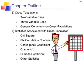 15-3


Chapter Outline
6) Cross-Tabulations
   i.     Two Variable Case
   ii.    Three Variable Case
   iii.   General Comments on Cross-Tabulations
7) Statistics Associated with Cross-Tabulation
   i.     Chi-Square
   ii.    Phi Correlation Coefficient
   iii.   Contingency Coefficient
   iv.    Cramer’s V
   v.     Lambda Coefficient
   vi.    Other Statistics
 