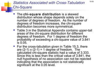 Statistics Associated with Cross-Tabulation               15-55


Chi-Square
   The chi-square distribution is a skewed
    distribution whose shape depends solely on the
    number of degrees of freedom. As the number of
    degrees of freedom increases, the chi-square
    distribution becomes more symmetrical.
   Table 3 in the Statistical Appendix contains upper-tail
    areas of the chi-square distribution for different
    degrees of freedom. For 1 degree of freedom the
    probability of exceeding a chi-square value of 3.841
    is 0.05.
   For the cross-tabulation given in Table 15.3, there
    are (2-1) x (2-1) = 1 degree of freedom. The
    calculated chi-square statistic had a value of 3.333.
    Since this is less than the critical value of 3.841, the
    null hypothesis of no association can not be rejected
    indicating that the association is not statistically
    significant at the 0.05 level.
 