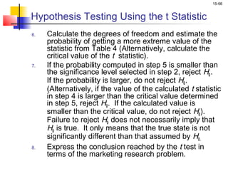 15-66


Hypothesis Testing Using the t Statistic
6.   Calculate the degrees of freedom and estimate the
     probability of getting a more extreme value of the
     statistic from Table 4 (Alternatively, calculate the
     critical value of the t statistic).
7.   If the probability computed in step 5 is smaller than
     the significance level selected in step 2, reject H0 .
     If the probability is larger, do not reject H0 .
     (Alternatively, if the value of the calculated t statistic
     in step 4 is larger than the critical value determined
     in step 5, reject H0 . If the calculated value is
     smaller than the critical value, do not reject H0 ).
     Failure to reject H0 does not necessarily imply that
     H0 is true. It only means that the true state is not
     significantly different than that assumed by H0.
8.   Express the conclusion reached by the t test in
     terms of the marketing research problem.
 
