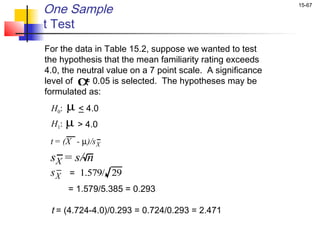 One Sample                                                  15-67


t Test
For the data in Table 15.2, suppose we wanted to test
the hypothesis that the mean familiarity rating exceeds
4.0, the neutral value on a 7 point scale. A significance
         α
level of = 0.05 is selected. The hypotheses may be
formulated as:
 H0: µ < 4.0
 H1: µ > 4.0
 t = (X - µ)/s X
 sX = s/ n
 sX    = 1.579/ 29
       = 1.579/5.385 = 0.293

 t = (4.724-4.0)/0.293 = 0.724/0.293 = 2.471
 