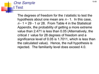 One Sample                                            15-68


t Test

 The degrees of freedom for the t statistic to test the
 hypothesis about one mean are n - 1. In this case,
 n - 1 = 29 - 1 or 28. From Table 4 in the Statistical
 Appendix, the probability of getting a more extreme
 value than 2.471 is less than 0.05 (Alternatively, the
 critical t value for 28 degrees of freedom and a
 significance level of 0.05 is 1.7011, which is less than
 the calculated value). Hence, the null hypothesis is
 rejected. The familiarity level does exceed 4.0.
 