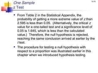 One Sample                                              15-70


z Test
   From Table 2 in the Statistical Appendix, the
    probability of getting a more extreme value of z than
    2.595 is less than 0.05. (Alternatively, the critical z
    value for a one-tailed test and a significance level of
    0.05 is 1.645, which is less than the calculated
    value.) Therefore, the null hypothesis is rejected,
    reaching the same conclusion arrived at earlier by the
    t test.
   The procedure for testing a null hypothesis with
    respect to a proportion was illustrated earlier in this
    chapter when we introduced hypothesis testing.
 