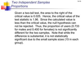 Two Independent Samples                                  15-79


Proportions

  Given a two-tail test, the area to the right of the
  critical value is 0.025. Hence, the critical value of the
  test statistic is 1.96. Since the calculated value is
  less than the critical value, the null hypothesis can
  not be rejected. Thus, the proportion of users (0.733
  for males and 0.400 for females) is not significantly
  different for the two samples. Note that while the
  difference is substantial, it is not statistically
  significant due to the small sample sizes (15 in each
  group).
 