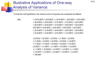 Illustrative Applications of One-way
                                                                                             16-22


Analysis of Variance
To test the null hypothesis, the various sums of squares are computed as follows:
 
    SSy                 = (10-6.067)2 + (9-6.067)2 + (10-6.067)2 + (8-6.067)2 + (9-6.067)2
                        + (8-6.067)2 + (9-6.067)2 + (7-6.067)2 + (7-6.067)2 + (6-6.067)2
                        + (8-6.067)2 + (8-6.067)2 + (7-6.067)2 + (9-6.067)2 + (6-6.067)2
                        (4-6.067)2 + (5-6.067)2 + (5-6.067)2 + (6-6.067)2 + (4-6.067)2
                        + (5-6.067)2 + (7-6.067)2 + (6-6.067)2 + (4-6.067)2 + (5-6.067)2
                        + (2-6.067)2 + (3-6.067)2 + (2-6.067)2 + (1-6.067)2 + (2-6.067)2

                        =(3.933)2 + (2.933)2 + (3.933)2 + (1.933)2 + (2.933)2
                        + (1.933)2 + (2.933)2 + (0.933)2 + (0.933)2 + (-0.067)2
                        + (1.933)2 + (1.933)2 + (0.933)2 + (2.933)2 + (-0.067)2
                        (-2.067)2 + (-1.067)2 + (-1.067)2 + (-0.067)2 + (-2.067)2
                        + (-1.067)2 + (0.9333)2 + (-0.067)2 + (-2.067)2 + (-1.067)2
                        + (-4.067)2 + (-3.067)2 + (-4.067)2 + (-5.067)2 + (-4.067)2
                        = 185.867
 