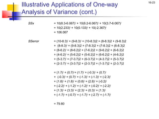 Illustrative Applications of One-way
                                                                         16-23


Analysis of Variance (cont.)
    SSx       = 10(8.3-6.067)2 + 10(6.2-6.067)2 + 10(3.7-6.067)2
              = 10(2.233)2 + 10(0.133)2 + 10(-2.367)2
              = 106.067
 
    SSerror   = (10-8.3)2 + (9-8.3)2 + (10-8.3)2 + (8-8.3)2 + (9-8.3)2
              + (8-8.3)2 + (9-8.3)2 + (7-8.3)2 + (7-8.3)2 + (6-8.3)2
              + (8-6.2)2 + (8-6.2)2 + (7-6.2)2 + (9-6.2)2 + (6-6.2)2
              + (4-6.2)2 + (5-6.2)2 + (5-6.2)2 + (6-6.2)2 + (4-6.2)2
              + (5-3.7)2 + (7-3.7)2 + (6-3.7)2 + (4-3.7)2 + (5-3.7)2
              + (2-3.7)2 + (3-3.7)2 + (2-3.7)2 + (1-3.7)2 + (2-3.7)2
 
              = (1.7)2 + (0.7)2 + (1.7)2 + (-0.3)2 + (0.7)2
              + (-0.3)2 + (0.7)2 + (-1.3)2 + (-1.3)2 + (-2.3)2
              + (1.8)2 + (1.8)2 + (0.8)2 + (2.8)2 + (-0.2)2
              + (-2.2)2 + (-1.2)2 + (-1.2)2 + (-0.2)2 + (-2.2)2
              + (1.3)2 + (3.3)2 + (2.3)2 + (0.3)2 + (1.3)2
              + (-1.7)2 + (-0.7)2 + (-1.7)2 + (-2.7)2 + (-1.7)2
 
              = 79.80
 