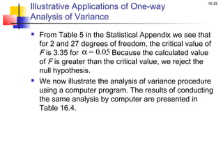 Illustrative Applications of One-way
                                                        16-25


Analysis of Variance
   From Table 5 in the Statistical Appendix we see that
    for 2 and 27 degrees of freedom, the critical value of
    F is 3.35 for α = 0.05 Because the calculated value
                          .
    of F is greater than the critical value, we reject the
    null hypothesis.
   We now illustrate the analysis of variance procedure
    using a computer program. The results of conducting
    the same analysis by computer are presented in
    Table 16.4.
 