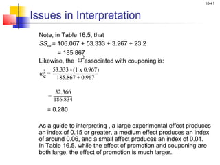 16-41


Issues in Interpretation
 Note, in Table 16.5, that
 SStotal = 106.067 + 53.333 + 3.267 + 23.2
           = 185.867
 Likewise, the ω associated with couponing is:
                      2

         53.333 - (1 x 0.967)
 ω2 =
   c       185.867 + 0.967

      52.366
    =
      186.834
    = 0.280

 As a guide to interpreting , a large experimental effect produces
 an index of 0.15 or greater, a medium effect produces an index
 of around 0.06, and a small effect produces an index of 0.01.
 In Table 16.5, while the effect of promotion and couponing are
 both large, the effect of promotion is much larger.
 