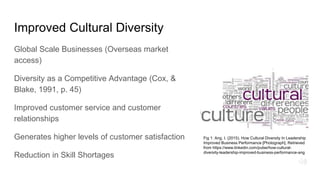 Benefits of Multicultural Workplace | PPTX