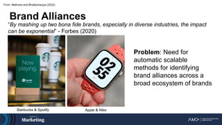 From: Malhotra and Bhattacharyya (2022)
Brand Alliances
“By mashing up two bona fide brands, especially in diverse industries, the impact
can be exponential” - Forbes (2020)
Problem: Need for
automatic scalable
methods for identifying
brand alliances across a
broad ecosystem of brands
Starbucks & Spotify Apple & Nike
 