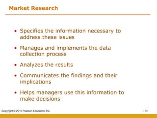 1-10
Copyright © 2010 Pearson Education, Inc.
Market Research
• Specifies the information necessary to
address these issues
• Manages and implements the data
collection process
• Analyzes the results
• Communicates the findings and their
implications
• Helps managers use this information to
make decisions
 