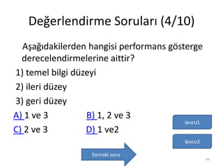 Değerlendirme Soruları (4/10)
Aşağıdakilerden hangisi performans gösterge
derecelendirmelerine aittir?
1) temel bilgi düzeyi
2) ileri düzey
3) geri düzey
A) 1 ve 3 B) 1, 2 ve 3
C) 2 ve 3 D) 1 ve2
ipucu1
Sonraki soru
ipucu2
49
 