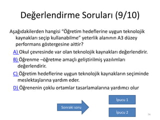 Değerlendirme Soruları (9/10)
Aşağıdakilerden hangisi “Öğretim hedeflerine uygun teknolojik
kaynakları seçip kullanabilme” yeterlik alanının A3 düzey
performans göstergesine aittir?
A) Okul çevresinde var olan teknolojik kaynakları değerlendirir.
B) Öğrenme –öğretme amaçlı geliştirilmiş yazılımları
değerlendirir.
C) Öğretim hedeflerine uygun teknolojik kaynakların seçiminde
meslektaşlarına yardım eder.
D) Öğrenenin çoklu ortamlar tasarlamalarına yardımcı olur
74
Sonraki soru
İpucu 2
İpucu 1
 