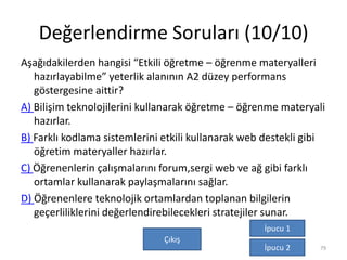 Değerlendirme Soruları (10/10)
Aşağıdakilerden hangisi “Etkili öğretme – öğrenme materyalleri
hazırlayabilme” yeterlik alanının A2 düzey performans
göstergesine aittir?
A) Bilişim teknolojilerini kullanarak öğretme – öğrenme materyali
hazırlar.
B) Farklı kodlama sistemlerini etkili kullanarak web destekli gibi
öğretim materyaller hazırlar.
C) Öğrenenlerin çalışmalarını forum,sergi web ve ağ gibi farklı
ortamlar kullanarak paylaşmalarını sağlar.
D) Öğrenenlere teknolojik ortamlardan toplanan bilgilerin
geçerliliklerini değerlendirebilecekleri stratejiler sunar.
79
İpucu 1
İpucu 2
Çıkış
 