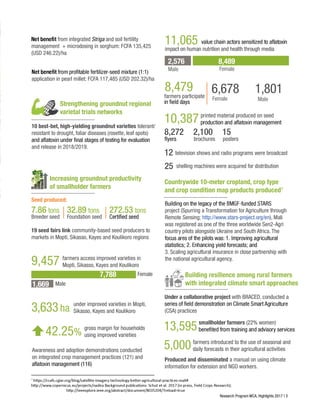 Mali accelerating agricultural growth and family farming- ICRISAT West and Central Africa (WCA) Annual Report - 2017