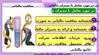 ‫مالیاتی‬ ‫ممیزان‬ ‫با‬ ‫تعامل‬ ‫مورد‬ ‫در‬ ‫تی‬
1
‫ساالنه‬ ‫صورت‬ ‫به‬ ‫مالیاتی‬ ‫معافیت‬ ‫بخشنامه‬ ‫صدور‬
2
‫مالیاتی‬ ‫ممیزان‬ ‫به‬ ‫ارائه‬ ‫و‬ ‫بخشنامه‬ ‫دریافت‬
3
‫شرکت‬ ‫اطالعات‬ ‫جزئیات‬ ‫ورود‬
‫طرح‬ ‫در‬ ‫معافیت‬ ‫مشمول‬ ‫های‬
‫مالیاتی‬ ‫جامع‬
‫بنیان‬ ‫دانش‬ ‫های‬ ‫شرکت‬ ‫مالیاتی‬ ‫معافیت‬
‫مالیاتی‬ ‫ممیزان‬ ‫با‬ ‫تعامل‬ ‫مورد‬ ‫در‬ ‫اتی‬
‫مالیاتی‬ ‫معافیت‬
 