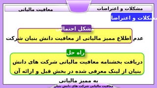 ‫حل‬ ‫راه‬
‫دانش‬ ‫های‬ ‫شرکت‬ ‫مالیاتی‬ ‫معافیت‬ ‫بخشنامه‬ ‫دریافت‬
‫آن‬ ‫ارائه‬ ‫و‬ ‫قبل‬ ‫بخش‬ ‫در‬ ‫شده‬ ‫معرفی‬ ‫لینک‬ ‫از‬ ‫بنیان‬
‫مالیاتی‬ ‫ممیز‬ ‫به‬
‫اعتراضات‬ ‫و‬ ‫مشکالت‬
‫شرکت‬ ‫بنیان‬ ‫دانش‬ ‫معافیت‬ ‫از‬ ‫مالیاتی‬ ‫ممیز‬ ‫اطالع‬ ‫عدم‬
‫احتمالی‬ ‫مشکل‬
‫بنیان‬ ‫دانش‬ ‫های‬ ‫شرکت‬ ‫مالیاتی‬ ‫معافیت‬
‫اعتراضات‬ ‫و‬ ‫مشکالت‬
‫مالیاتی‬ ‫معافیت‬
 