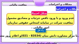 ( ‫بنیان‬ ‫دانش‬ ‫مشاوره‬ ‫مرکز‬ ‫با‬ ‫س‬
83534
-
021
‫مشک‬ ‫بروز‬ ‫اعالم‬ ‫)و‬
‫اعتراضات‬ ‫و‬ ‫مشکالت‬
‫مشمول‬ .
‫ق‬‫مصادی‬ ‫و‬ ‫جزئیات‬ ‫ناقص‬ ‫ورود‬ ‫یا‬ ‫و‬ ‫ورود‬ ‫عدم‬
‫سازمان‬ ‫حقوقی‬ ‫اشخاص‬ ‫سامانه‬ ‫در‬ ‫شرکت‬ ‫معافیت‬
. ‫مالیاتی‬ ‫امور‬
‫احتمالی‬ ‫مشکل‬
‫بنیان‬ ‫دانش‬ ‫های‬ ‫شرکت‬ ‫مالیاتی‬ ‫معافیت‬
‫اعتراضات‬ ‫و‬ ‫مشکالت‬
‫مالیاتی‬ ‫معافیت‬
 