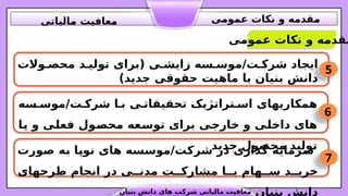 ‫عمومی‬ ‫نکات‬ ‫و‬ ‫مقدمه‬
5
‫والت‬.‫محص‬ ‫د‬.‫تولی‬ ‫(برای‬ ‫ی‬.‫زایش‬ ‫سه‬.‫موس‬/‫ت‬.‫شرک‬ ‫ایجاد‬
)‫جدید‬ ‫حقوقی‬ ‫ماهیت‬ ‫با‬ ‫بنیان‬ ‫دانش‬
‫بنیان‬ ‫دانش‬ ‫های‬ ‫شرکت‬ ‫مالیاتی‬ ‫معافیت‬
‫عمومی‬ ‫نکات‬ ‫و‬ ‫مقدمه‬
‫مالیاتی‬ ‫معافیت‬
6
‫سه‬.‫موس‬/‫ت‬.‫شرک‬ ‫ا‬.‫ب‬ ‫ی‬.‫تحقیقات‬ ‫تراتژیک‬.‫اس‬ ‫همکاریهای‬
‫ا‬.
‫ی‬ ‫و‬ ‫ی‬.
‫ل‬‫فع‬ ‫ول‬.
‫ص‬‫مح‬ ‫عه‬.
‫س‬‫تو‬ ‫برای‬ ‫ی‬.
‫ج‬‫خار‬ ‫و‬ ‫ی‬.
‫ل‬‫داخ‬ ‫های‬
‫جدید‬ ‫محصول‬ ‫تولید‬
7
‫ورت‬.
‫ص‬ ‫ه‬.
‫ب‬ ‫ا‬.
‫پ‬‫نو‬ ‫های‬ ‫سه‬.
‫س‬‫مو‬/‫ت‬.
‫ک‬‫شر‬ ‫در‬ ‫گذاری‬ ‫رمایه‬.
‫س‬
‫طرحهای‬ ‫انجام‬ ‫در‬ ‫ی‬..‫مدن‬ ‫ت‬..‫مشارک‬ ‫ا‬..‫ی‬ ‫هام‬..‫س‬ ‫د‬..‫خری‬
‫بنیان‬ ‫دانش‬
 