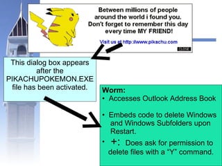 This dialog box appears 
after the 
PIKACHUPOKEMON.EXE 
file has been activated. Worm: 
• Accesses Outlook Address Book 
• Embeds code to delete Windows 
and Windows Subfolders upon 
Restart. 
• +: Does ask for permission to 
delete files with a “Y” command. 
 