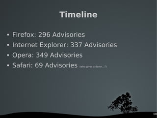 10
Timeline
 Firefox: 296 Advisories
 Internet Explorer: 337 Advisories
 Opera: 349 Advisories
 Safari: 69 Advisories ...