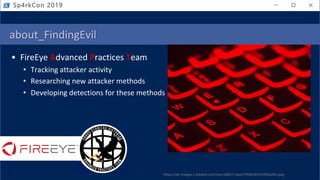 • FireEye Advanced Practices Team
• Tracking attacker activity
• Researching new attacker methods
• Developing detections for these methods
about_FindingEvil
https://cdn-images-1.medium.com/max/1600/1*pazSTVPiSkUB7w7WiDpZNA.jpeg
Sp4rkCon 2019
 