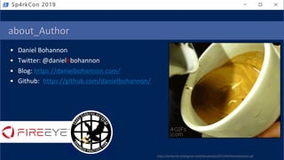 • Daniel Bohannon
• Twitter: @danielhbohannon
• Blog: https://danielbohannon.com/
• Github:_https://github.com/danielbohannon/
about_Author
Sp4rkCon 2019
http://workpulse.io/blog/wp-content/uploads/2015/09/themasterpeice.gif
 