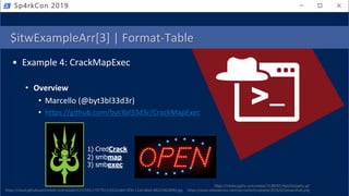 Sp4rkCon 2019
$itwExampleArr[3] | Format-Table
https://media.giphy.com/media/7vUBOECvNpUOs/giphy.gif
• Example 4: CrackMapExec
• Overview
• Marcello (@byt3bl33d3r)
• https://github.com/byt3bl33d3r/CrackMapExec
https://cloud.githubusercontent.com/assets/5151193/17577511/d312ceb4-5f3b-11e6-8de5-8822246289fd.jpg https://www.notsosecure.com/wp-content/uploads/2016/03/powershell.png
1) CredCrack
2) smbmap
3) smbexec
 