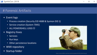 # Forensic Artifacts
• Event logs
• Process creation (Security EID 4688 & Sysmon EID 1)
• Service creation (System 7045)
• ALL POWERSHELL LOGS J
• Registry hives
• Services
• Run keys
• Other persistence locations
• WMI repository
• Startup folder
https://www.brafton.com/wp-content/uploads/2019/01/searching.gif
Sp4rkCon 2019
 