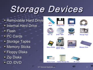 55ICT General ApplicationsICT General Applications
Storage DevicesStorage Devices
Removable Hard DriveRemovable Hard Drive
Internal Hard DriveInternal Hard Drive
FlashFlash
PC CardsPC Cards
Storage TapesStorage Tapes
Memory SticksMemory Sticks
Floppy DisksFloppy Disks
Zip DisksZip Disks
CD /DVDCD /DVD
 