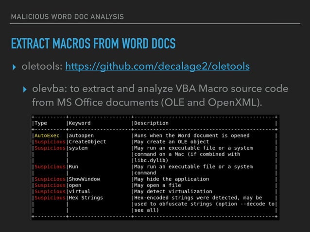 Malicious Word Document Analysis | PPT